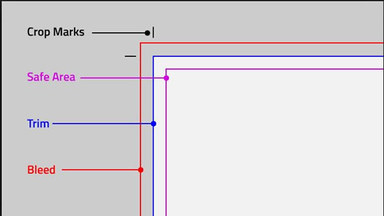 Example of &ldquo;Crop Marks&rdquo;