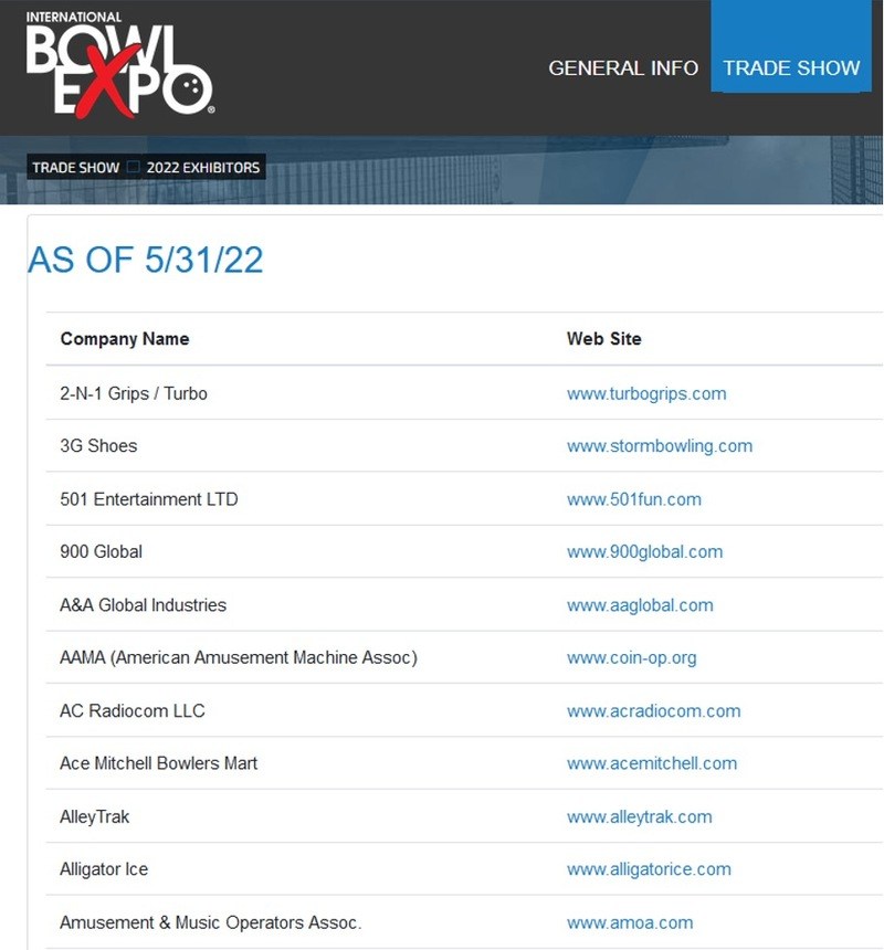 Screen shot of exhibitor list from Bowl Expo's website
